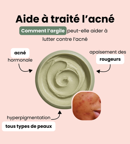 Masque Argile Vert